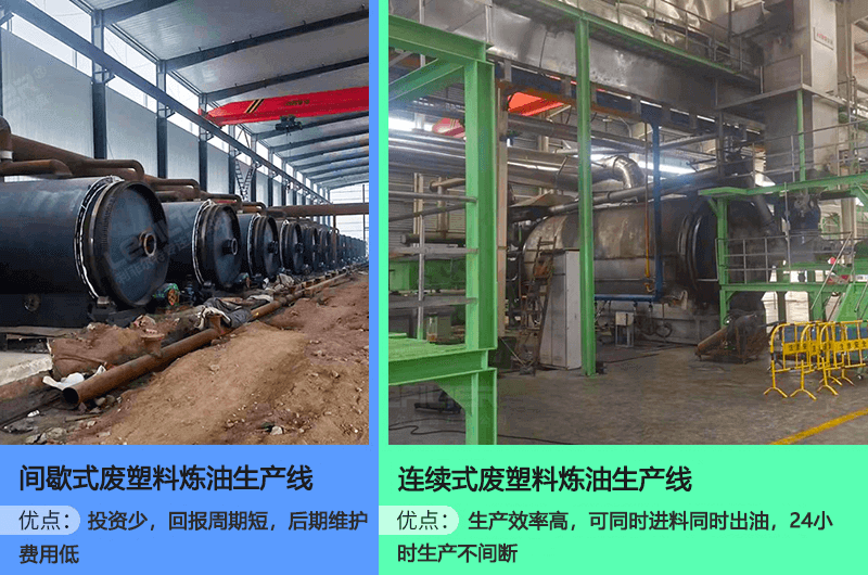塑料垃圾怎么處理？熱裂解處理廢舊塑料有什么優(yōu)勢(shì)？