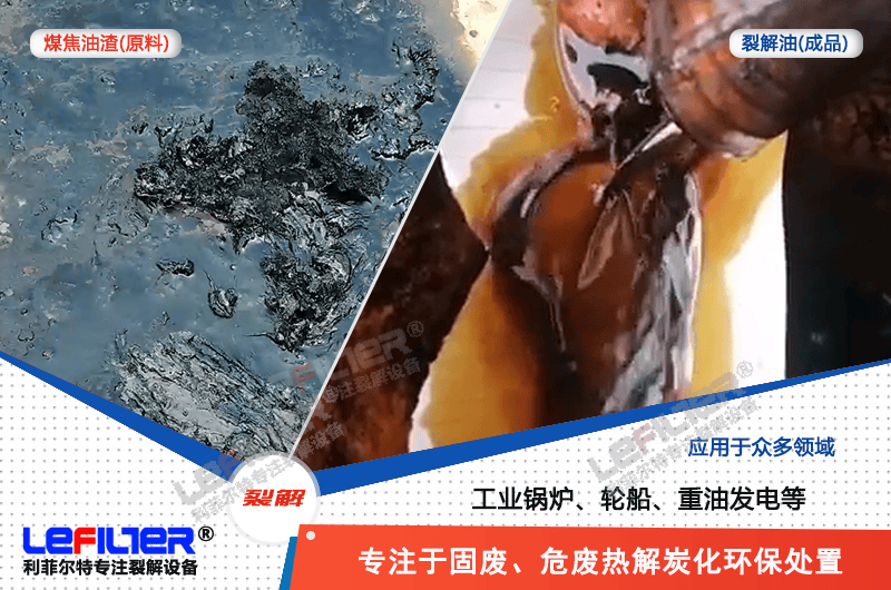 廢舊輪胎有什么危害？需要怎么處理